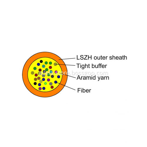 Indoor mini fiber optic cable